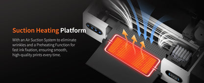 Imprimante DTF Colorsun A3+R1390 pour transfert de t-shirts, sweats à capuche, sacs et sweatshirts.