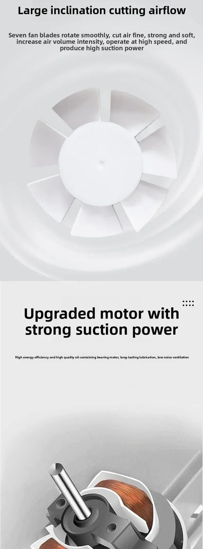 4 inch 220V Silent Ventilation Air Vents Ventilator Extractor Exhausted Extractor Fan Ventilator Bathroom Kitchen Washroom