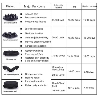 G5 Vibrating Massager Body Slimming Machine Fat Burner Shaping Weight Loss Device Cellulite Removal High Frenquency Vibrator