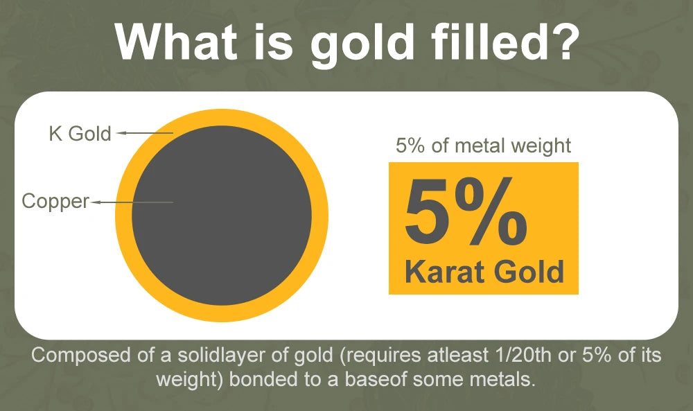 Quality 14K Gold Filled Moissanite Stud Earrings 0.2-3CT GRA Brilliant Cut for Women Man Engagement Wedding Durability Jewelry