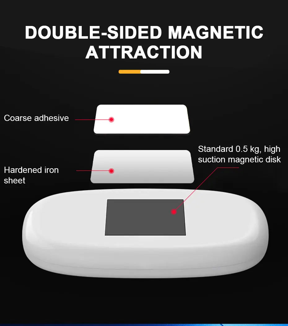 BLALION Car LED Touch Light Wall Reading Lamp Magnet Base Car Ceiling Light Ambient Mood Interior Lighting USB Rechargeable Lamp