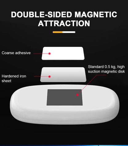 BLALION Car LED Touch Light Wall Reading Lamp Magnet Base Car Ceiling Light Ambient Mood Interior Lighting USB Rechargeable Lamp