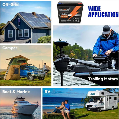 NEW 24V 200Ah LiFePO4 Battery, Built-in 200A Protection BMS, Great for RV/Camper, Trolling Motors, Solar Off-Grid, Marine/Boat