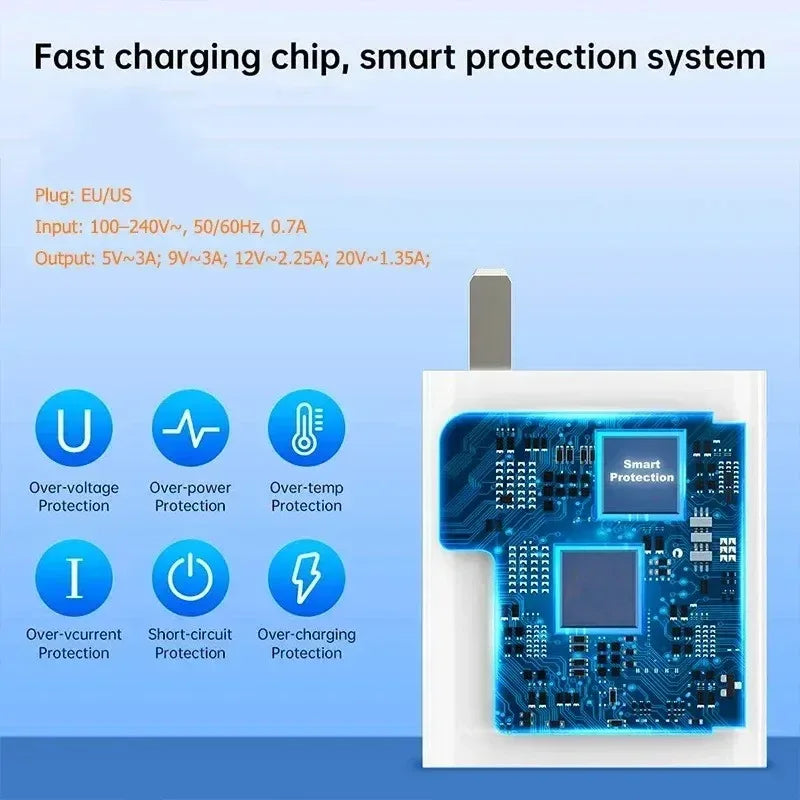 33W USB Charger Type C Fast Charging Charger 6A USB Cable Quick Phone Charger Adapter For Xiaomi mi14 13 12 Redmi iPhone Oneplus