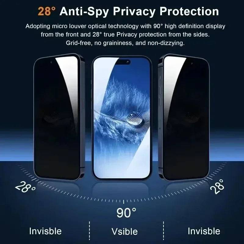 1-5Pcs Full Cover Privacy Screen Protector For iPhone 16 15 13 11 14Pro Max Anti Spy Tempered Glass For iPhone X XS Max XR by PDG ibma