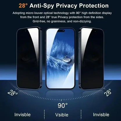 1-5Pcs Full Cover Privacy Screen Protector For iPhone 16 15 13 11 14Pro Max Anti Spy Tempered Glass For iPhone X XS Max XR by PDG ibma
