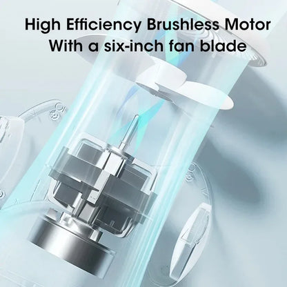Portable Mini Evaporative Air Cooler Fan with 7 Color LED Light 1/2/3H Timer 3 Wind Modes and 3 Spray Settings for Desk