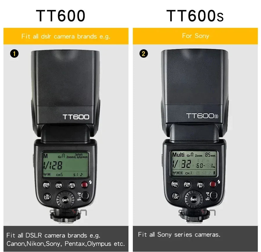 Godox TT600/TT600S Camera Flash Speedlite GN60 Built-In 2.4GHz X Wireless Radio System On Camera Flash  for Sony Nikon Fuji