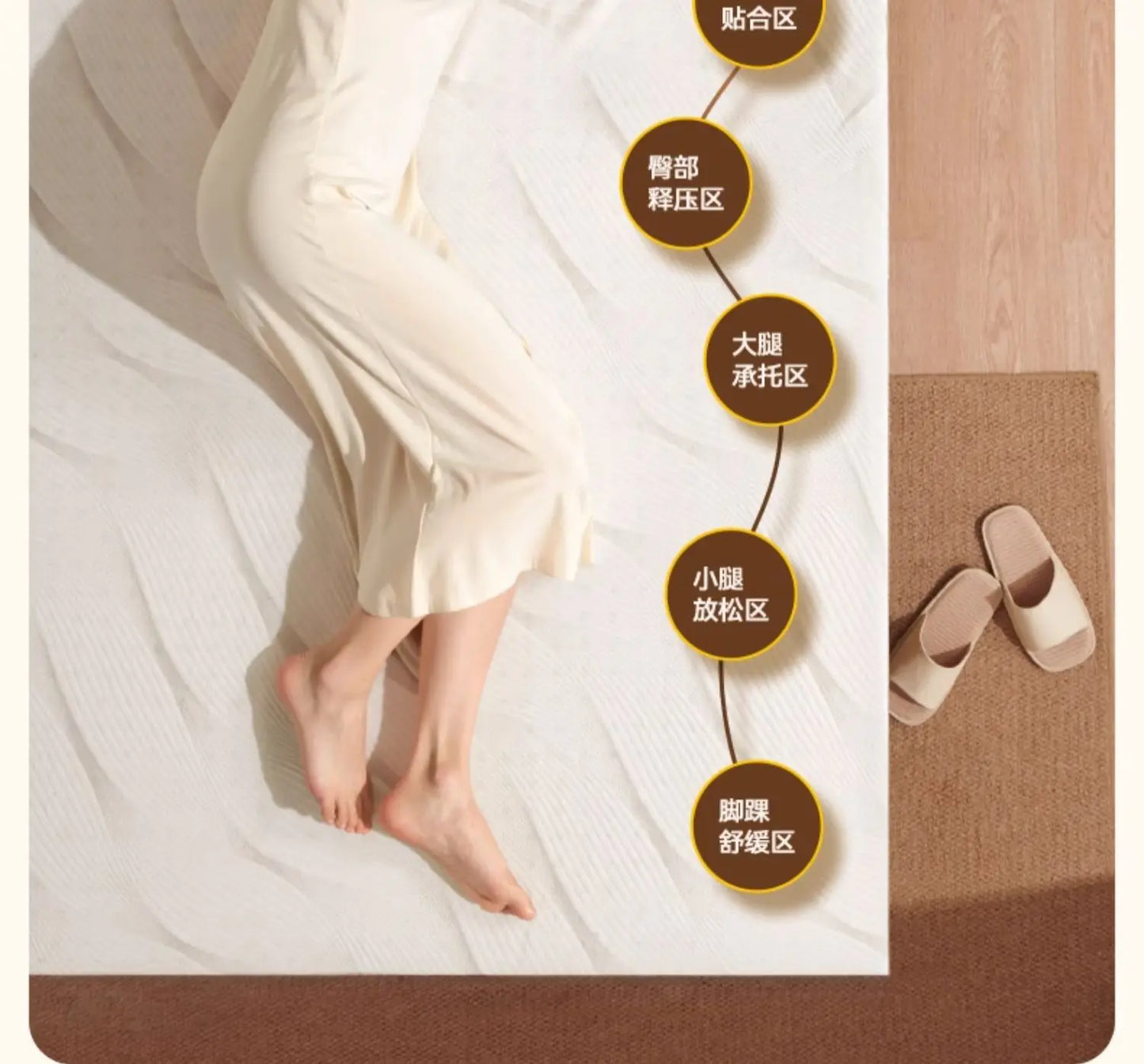 Mattresses Mat Folding Mattress Bed Mattresses Home Bedroom Furniture 100x200 120x200 150x200 180x200 Cm Latex Mattress