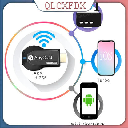 AnyCast M2 Plus TV Stick HD 1080P Wireless Wifi Display Dongle DLAN Tv Receiver HDTV Mirascreen for Miracast Airplay ios android