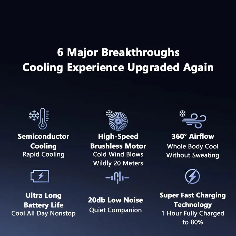 Lenovo 199-speed High-speed Cooling Fan Usb Charging Digital Display Large Wind Turbine Handheld Portable Fan Mini Cooling Fan