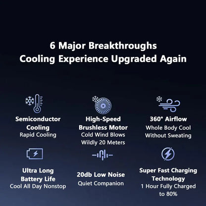 Lenovo 199-speed High-speed Cooling Fan Usb Charging Digital Display Large Wind Turbine Handheld Portable Fan Mini Cooling Fan