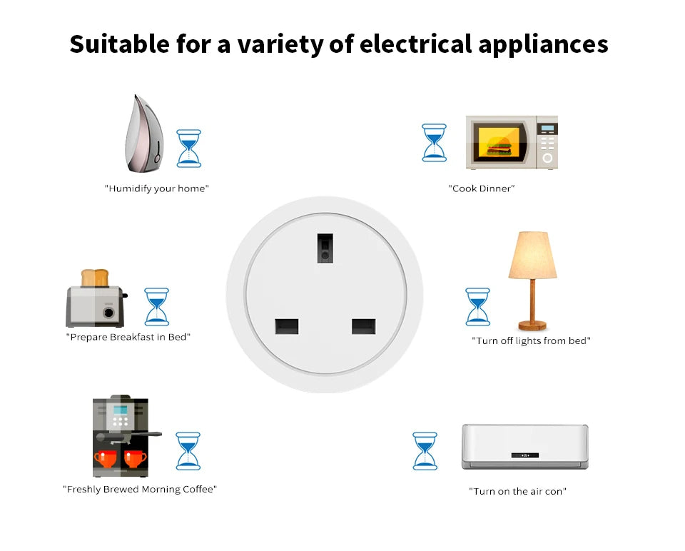 UK Zigbee Smart Plug with Energy Monitoring|Tuya Smart Life App Remote Control|Timer, Supports Alexa & Assistant|Device Sharing