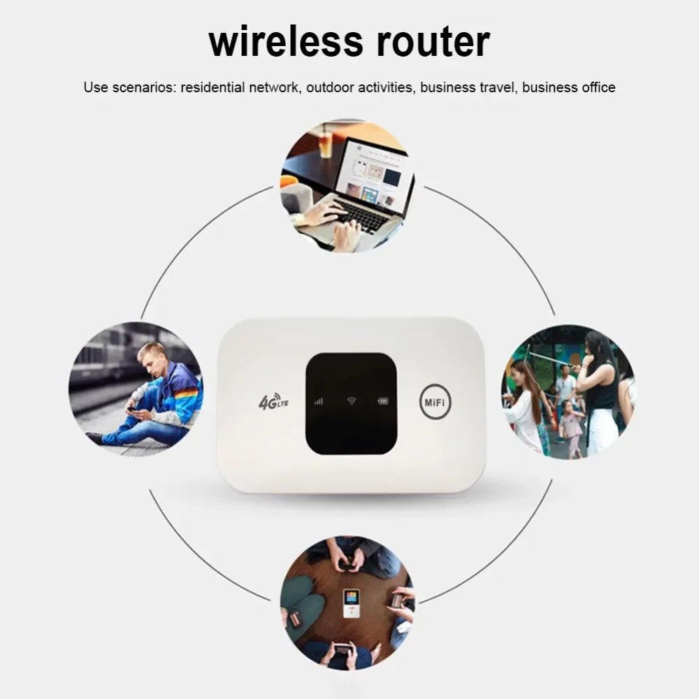 4G Lte Router Wireless Wifi 2100mAh Mobile Hotspot with SIM Card Slot Hotspot Pocket WIFI 150mbps for Outdoor Home Office Travel