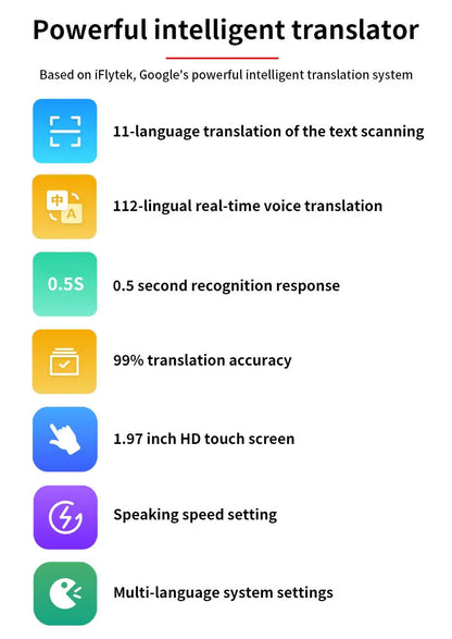 SD02 Intelligent Translation Machine Offline Chinese English Scanning with 112 Multilingual Translation Pens