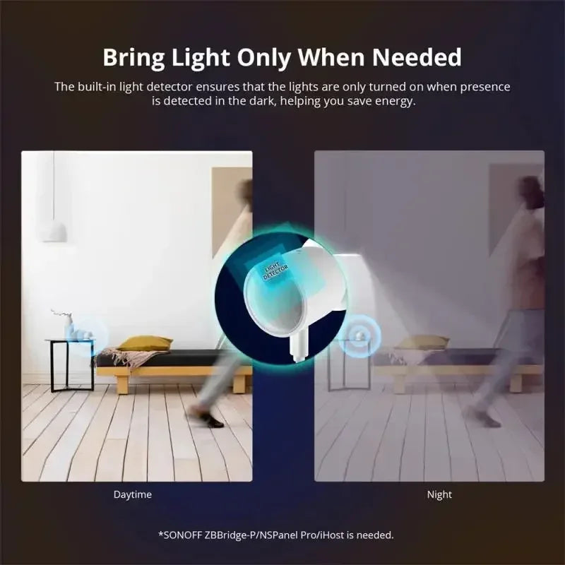 SONOFF SNZB 06P Zigbee Human Presence Sensor SNZB-06P Detector Motion Light Sensing Smart Home Automation Work with Alexa Google