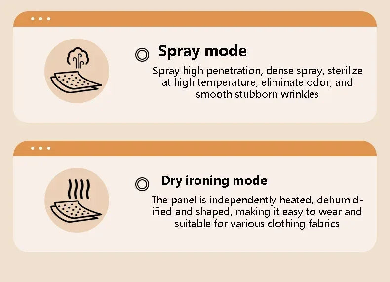 Mini Electric Iron Household Handheld Steam Iron Foldable Wet Dry Ironing Machine Portable Travel Fast Heating Handheld Iron