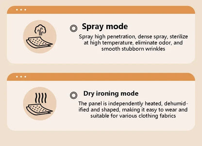 Mini Electric Iron Household Handheld Steam Iron Foldable Wet Dry Ironing Machine Portable Travel Fast Heating Handheld Iron