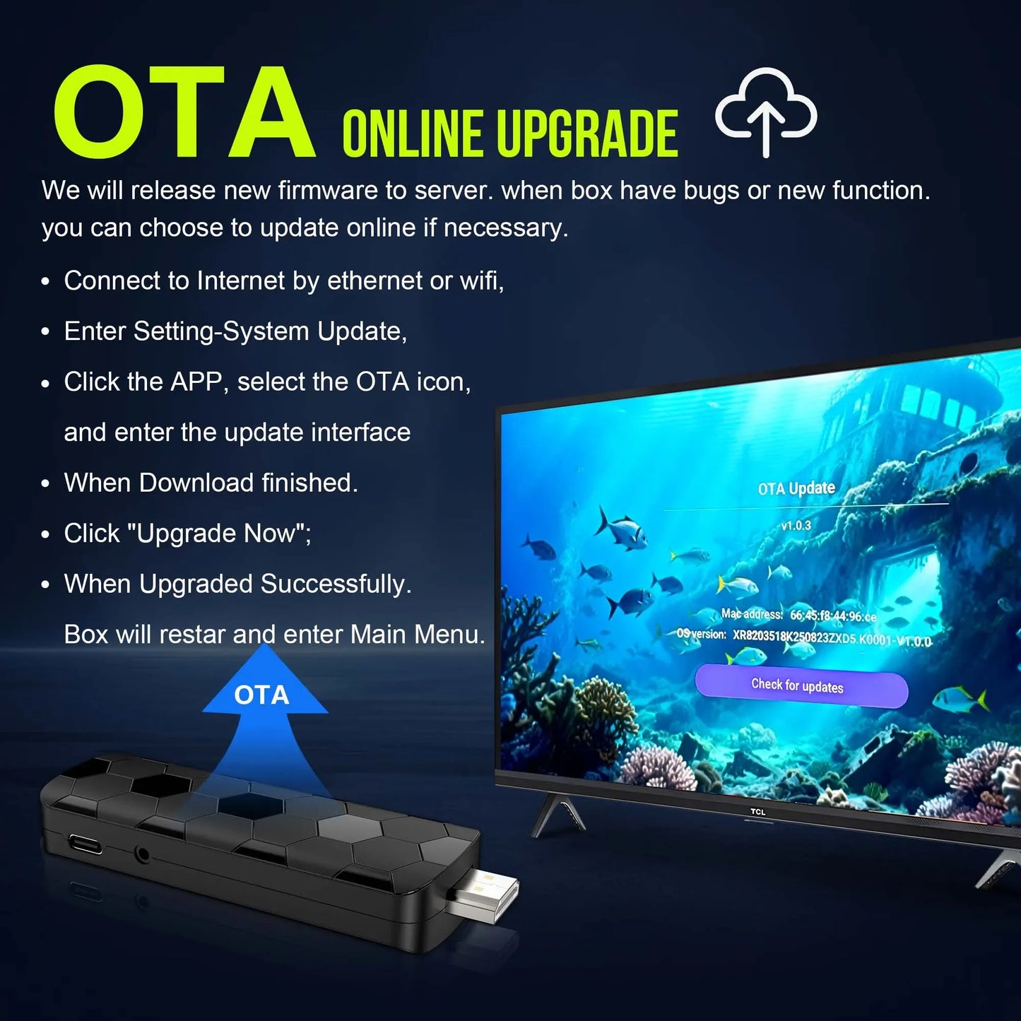 2026 New R3+ TV Stick Dual UI Interface Dual Wifi 2.4G/5.8G 4K Ultra HD 8GB 128GB RK3518 Quad Core Home Theater Media Player