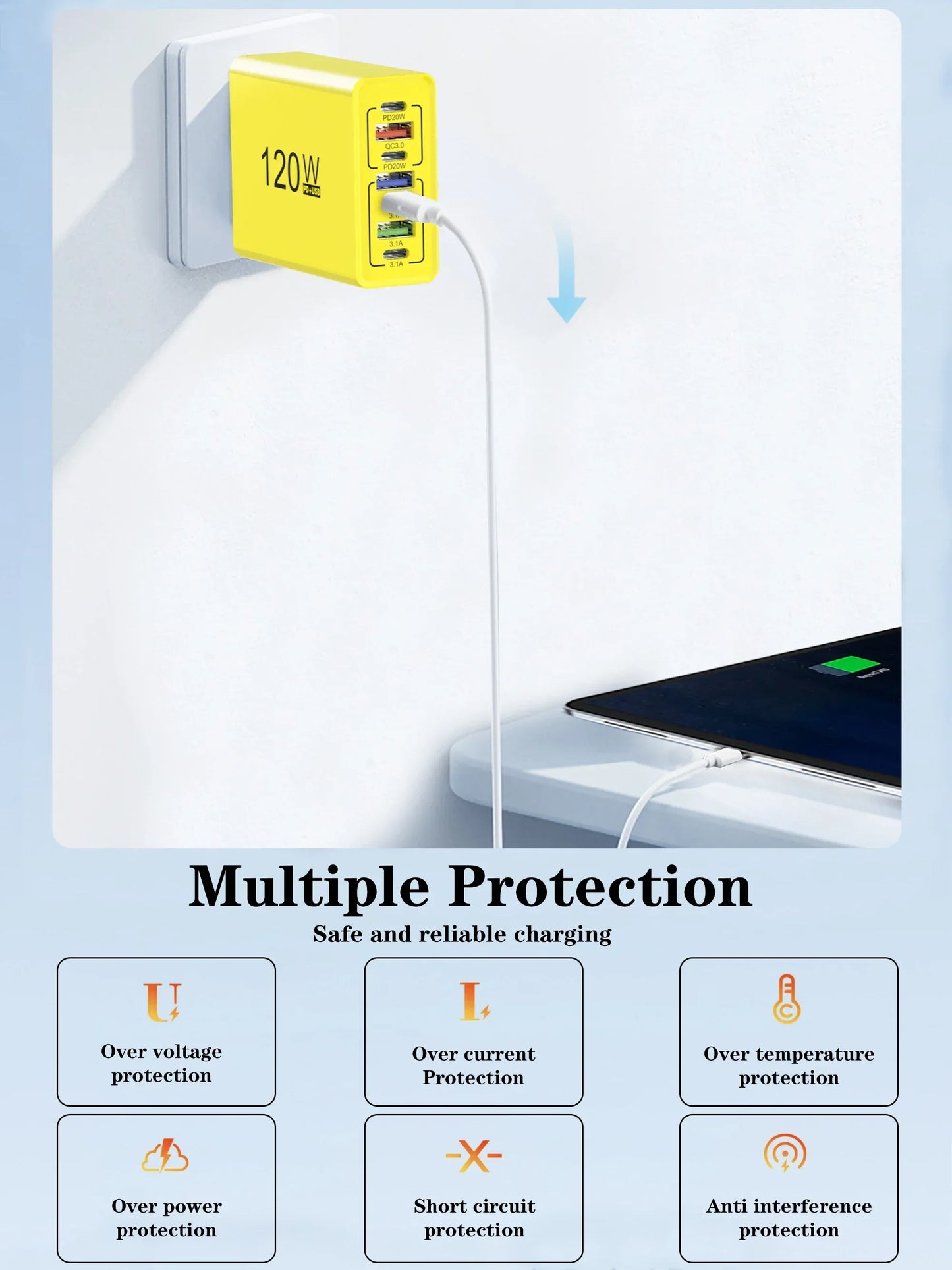 PD 120W USB Type C Fast Charging Mobile Phone Charger 7 Ports EU/US Plug Charger For iPhone Huawei Xiaomi Samsung Wall Charger