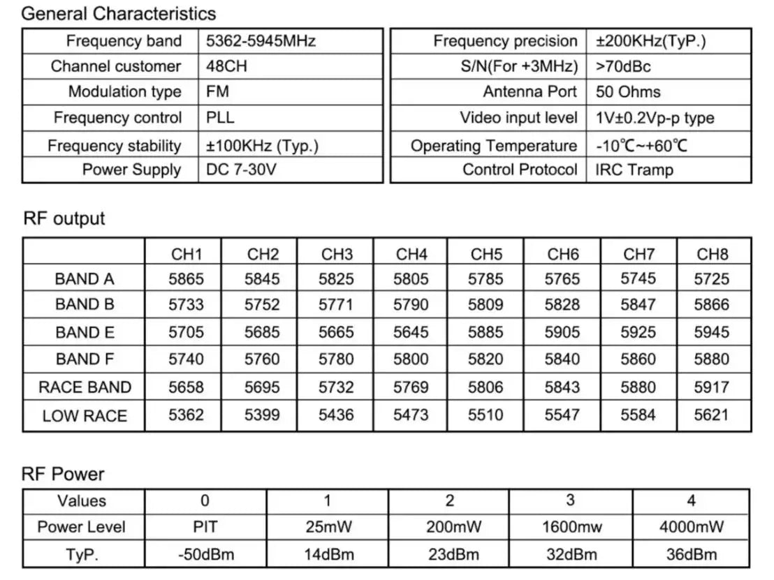 5.8G 4W 48CH VTX Cherry 2 II 5.8G  RUSHFPV