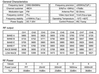 5.8G 4W 48CH VTX Cherry 2 II 5.8G  RUSHFPV