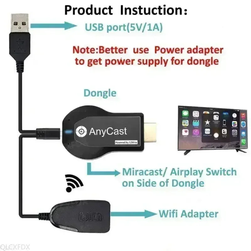 AnyCast M2 Plus TV Stick HD 1080P Wireless Wifi Display Dongle DLAN Tv Receiver HDTV Mirascreen for Miracast Airplay ios android