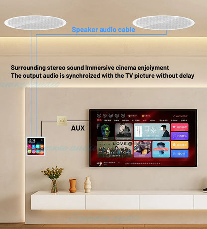 MINI touch screen TF Audio in wall amplifier home theater bluetooth control panel Background music player stereo ceiling speaker