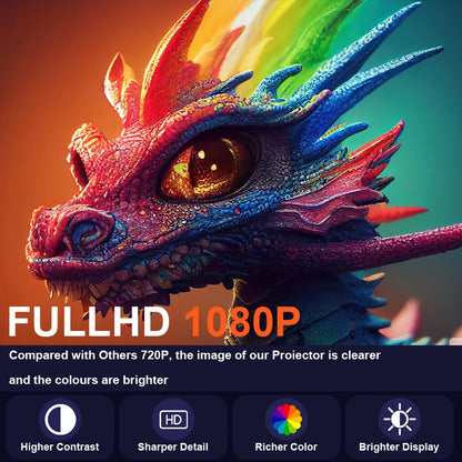 Mini 4K Projector Wall Projector, Portable Outdoor Movie Projector with Built-in Wi-Fi, Speaker & Digital Keystone, HDMI/BT,