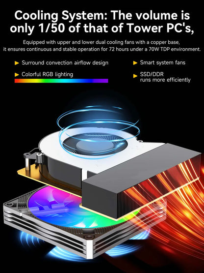 GMKtec K12 AMD Ryzen 7 H 255 Gaming Mini PC 2*DDR5 3*PCIe SSD WiFi6E BT5.2 2*.5G LAN OCulink Desktop MINI PC Gamer Computer