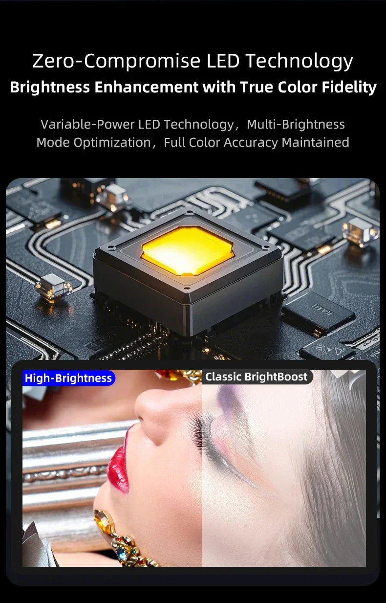 Smart 2K 4K Full HD 1080P Portable Projector Auto Focus Android WiFi Home Cinema Outdoor Game Video Beam Karaoke Projector