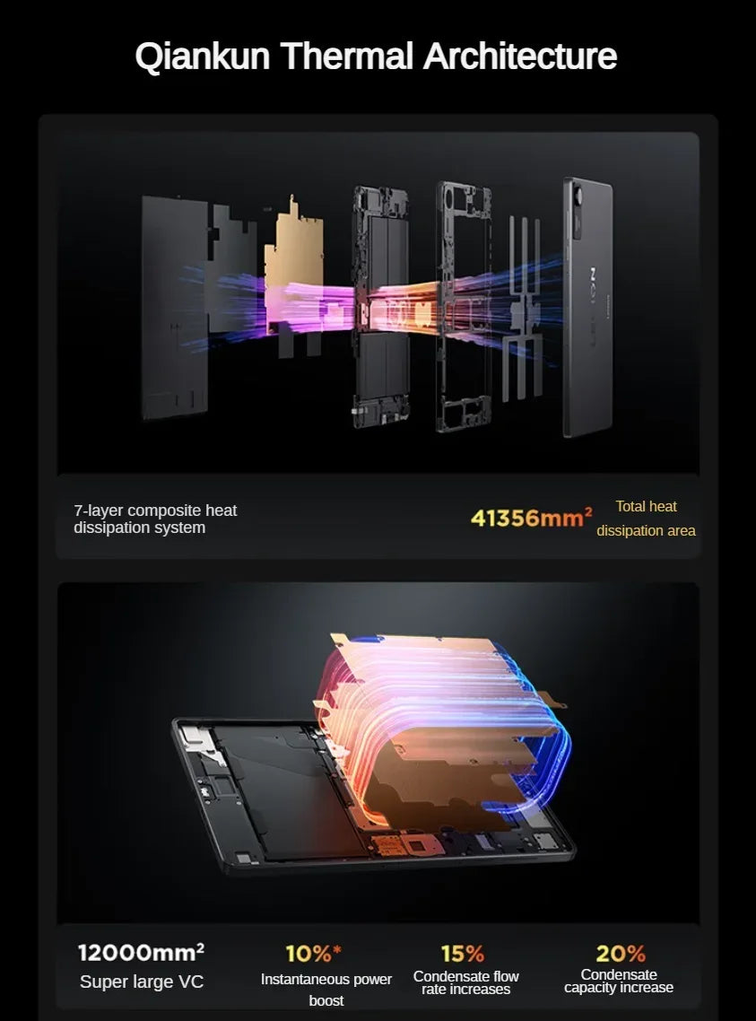 Small For Gaming CN Lenovo Legion Y700 4th8.8" 165Hz High Refresh Rate Gaming Tablet PC Snapdragon 8 Elite 7600mAh 68W Charging