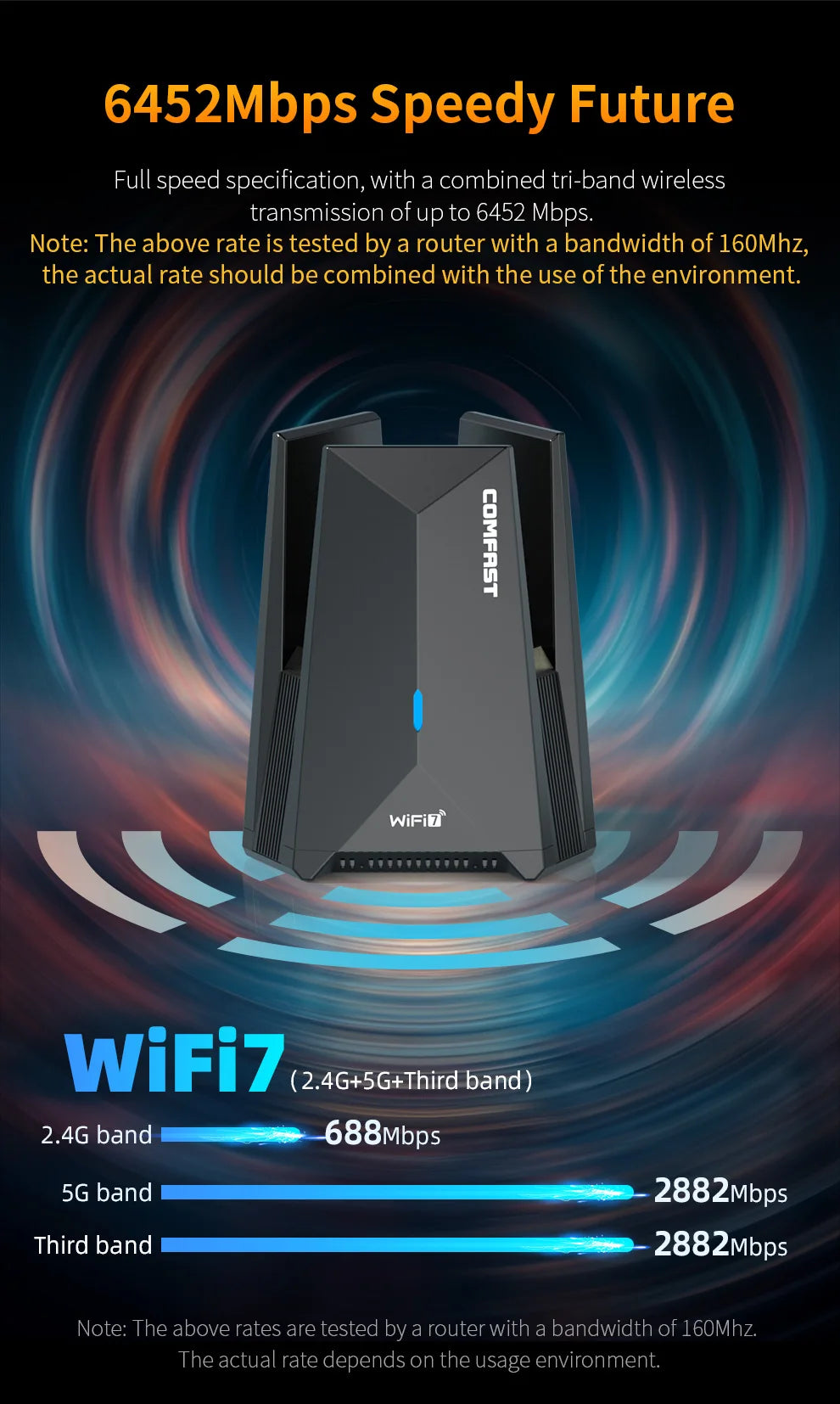 COMFAST USB WiFi 7 Wi-fi adapter 6452Mbps Network Card USB3.0 Tri-band Wifi Dongle 2.4G/5.8G/6G Driver-Free For PC Win10/11