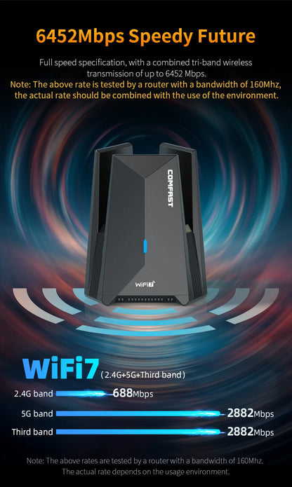 COMFAST USB WiFi 7 Wi-fi adapter 6452Mbps Network Card USB3.0 Tri-band Wifi Dongle 2.4G/5.8G/6G Driver-Free For PC Win10/11