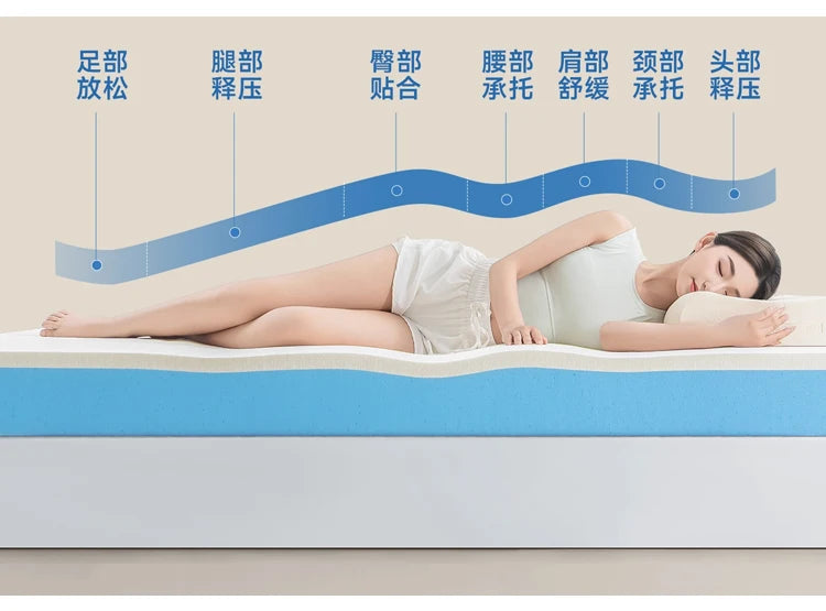 Latex memory foam Mattresses Tatami Floor Mat Foldable Slow Rebound home hotel luxury top Mat Gift Latex sponge Mattresses