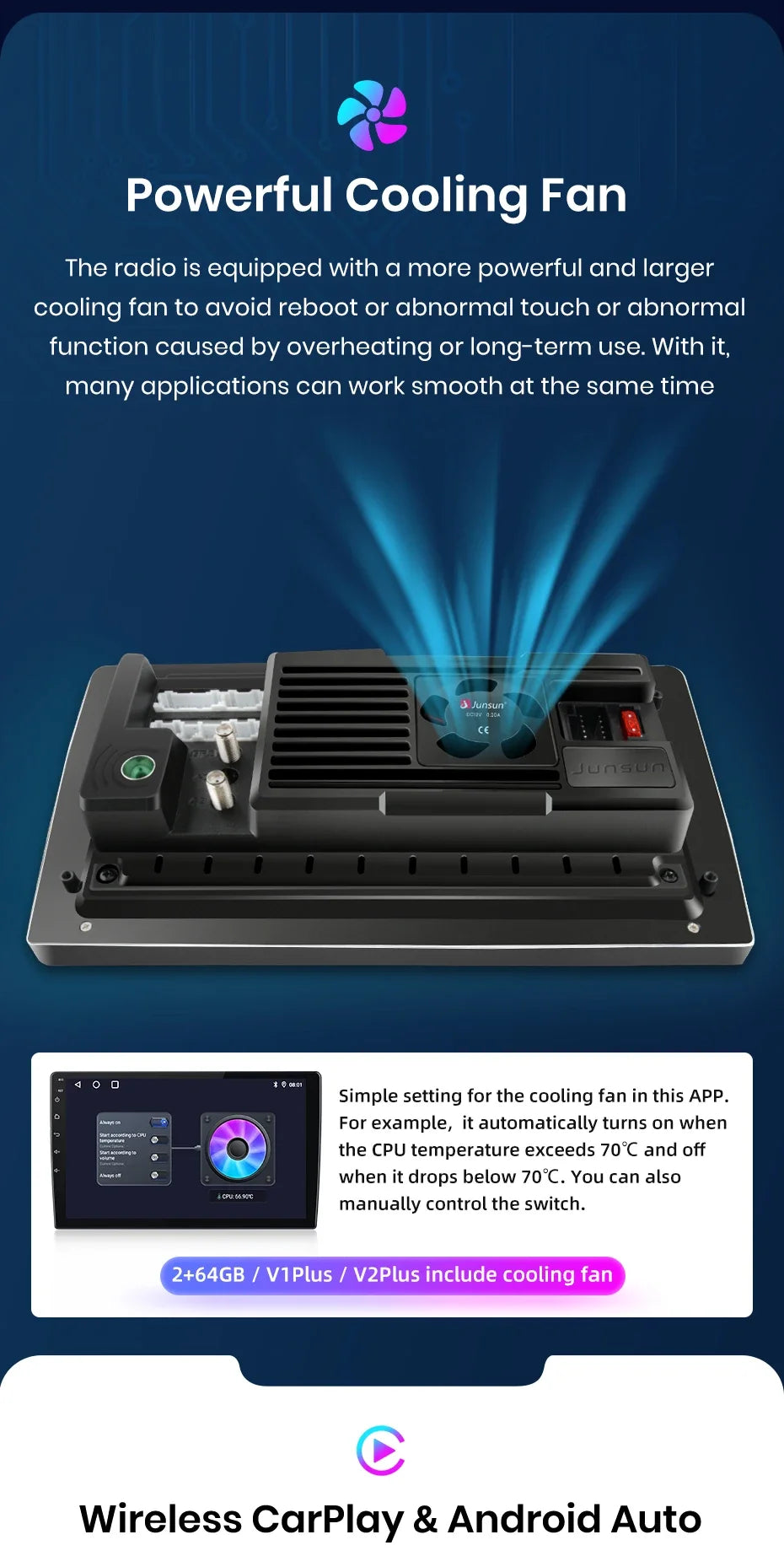 Junsun Android Wireless CarPlay Auto Car Radio For Hyundai Tucson 2 ix35 2009-2015 Car Intelligent Systems DSP SWC RDS GPS FM BT