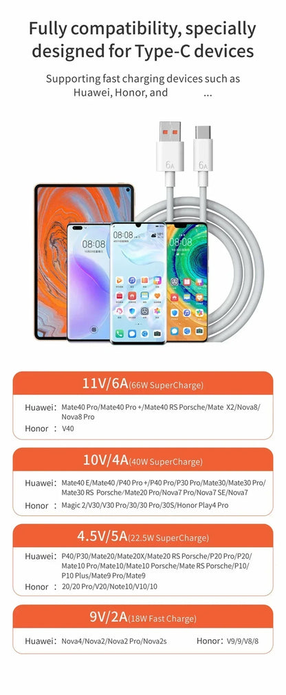 6A 66W Super Fast EU US Wall Charger Adapter 6A Type-C Cable For Huawei Mate 40 50 60 P50 Nova8 9 10 Honor 90 100 X7 X8 X9 Magic