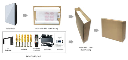 Souria 27 inches Magic Mirror Waterproof LED TV for Bathroom DTV Tuner WiFi Android TV Hotel Advertising SPA Salon US DVB-T T2 C