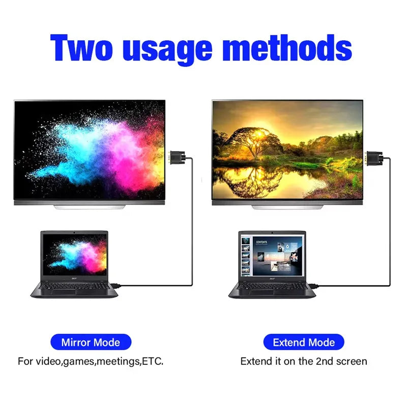 HDMI-Compatible to VGA Adapter Connect to Line Converter Cable 1.8M FHD 1920*1080P For Desktop Laptop PC TV Monitor Projector