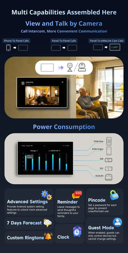 SONOFF NSPanel Pro 120 Type Smart Home Control Panel Smart Thermostst Power Consumption DIY Switch Module Support Sonoff Devices