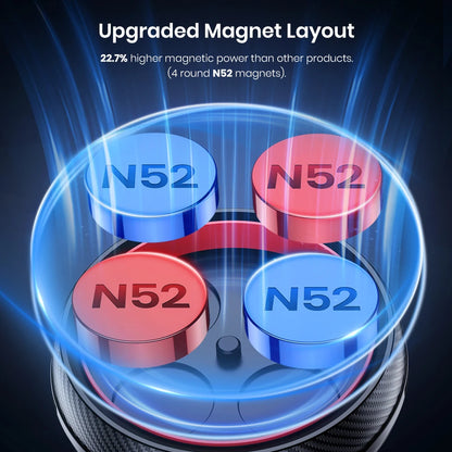 TOPK MagneticCarPhoneHolder Mount - Enhanced Version Strong Magnet 360° RotationHigh/LowTempResistant with Improved Adhesion