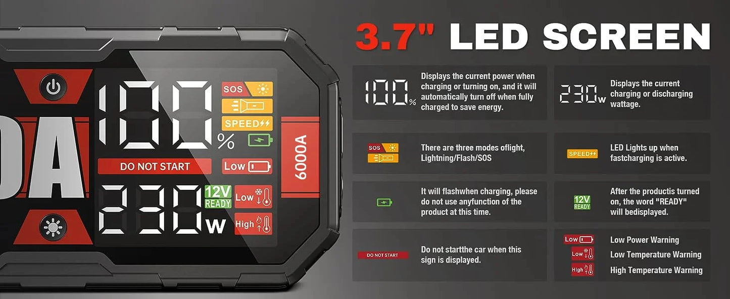 Car 6000A Portable Jump Starter With Power Bank Fast Charge PD65W 12V Auto Battery Charger Booster Starting Device