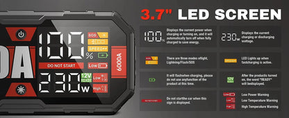 Car 6000A Portable Jump Starter With Power Bank Fast Charge PD65W 12V Auto Battery Charger Booster Starting Device