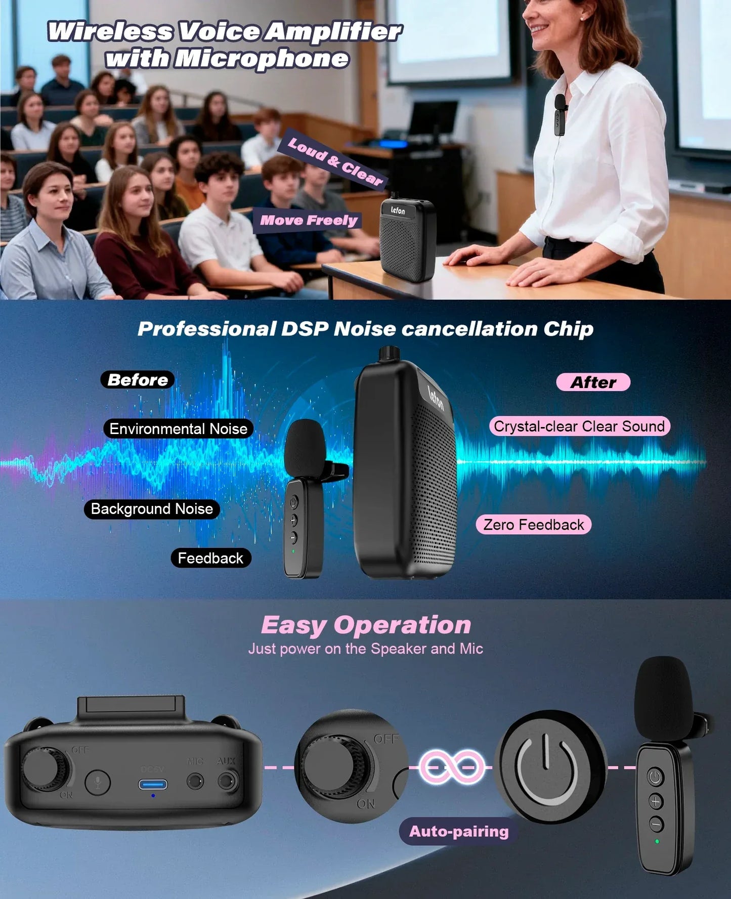 Portable Wireless Voice Amplifier with Lavalier Microphone Rechargeable Clip On Megaphone Speaker for Teacher Tour Guide Outdoor