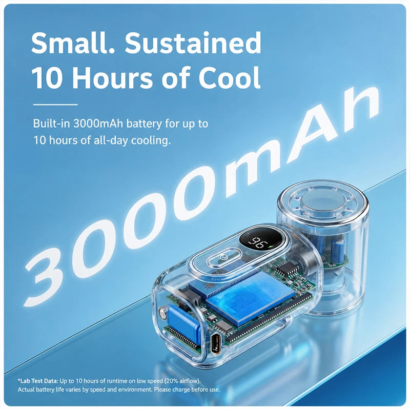 Mini Ice Compress Fan High Speed Cooling Ice Pack Fan 3000mAh 5 Speeds 180°Adjustable LED Display USB Rechargeable Portable Fans