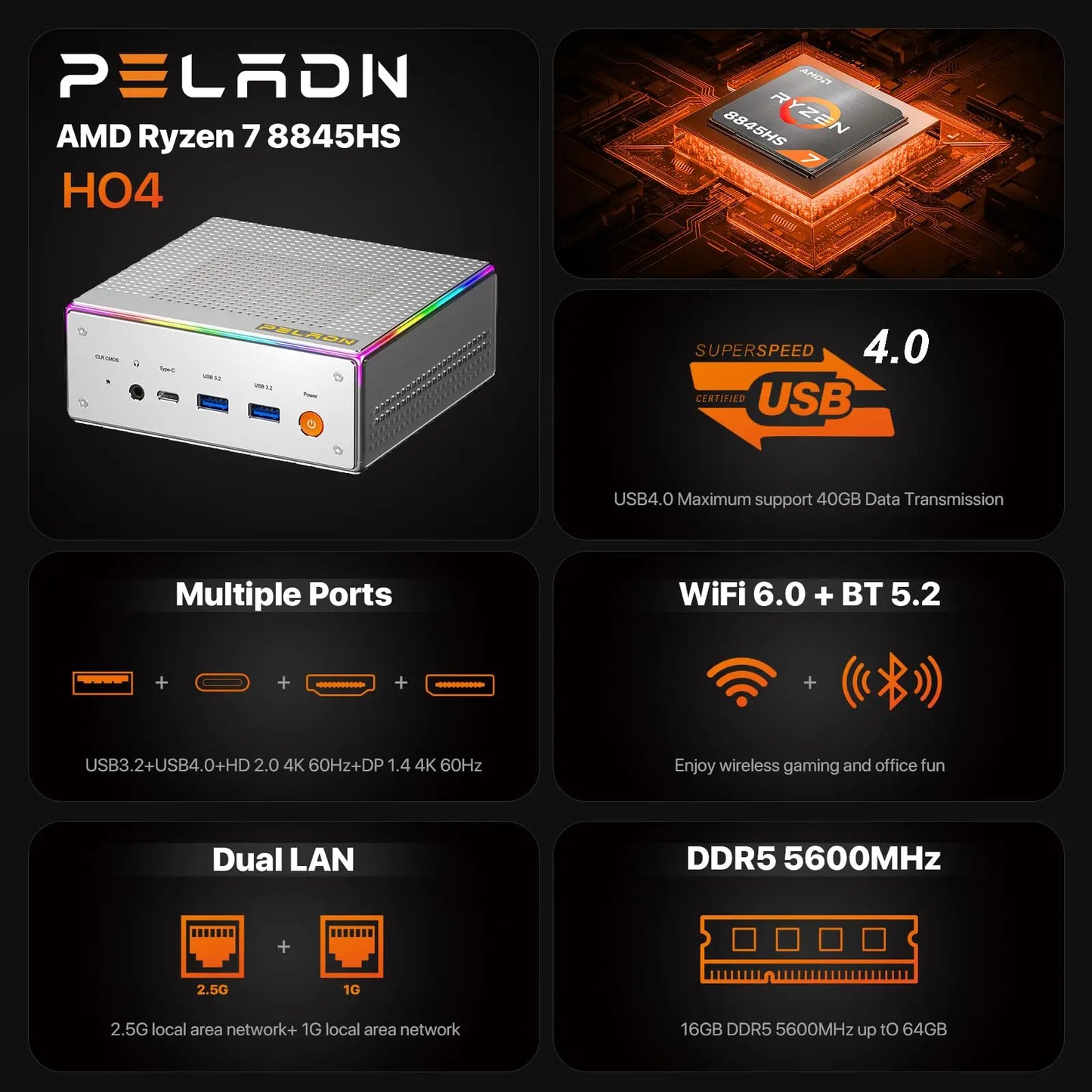 PELADN HO4 Gaming Mini PC AMD Ryzen 7 8845HS 32GB DDR5 5600MHz 1TB PCIe4.0 SSD, AMD Radeon 780M with Dual RJ45 LAN, WiFi6 BT5.2