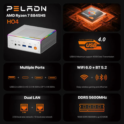 PELADN HO4 Gaming Mini PC AMD Ryzen 7 8845HS 32GB DDR5 5600MHz 1TB PCIe4.0 SSD, AMD Radeon 780M with Dual RJ45 LAN, WiFi6 BT5.2