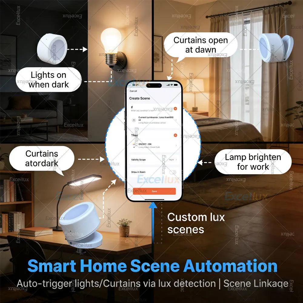 Smart Zigbee Light Sensor Illuminance Brightness Detector Real-Time Lux Monitoring Smart Home Automation For Tuya Smart Life Z2M