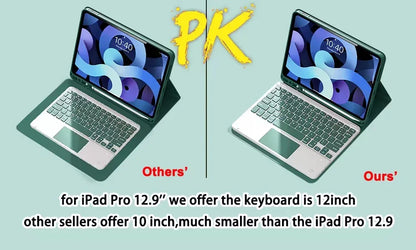 Spanish Keyboard Case For iPad Air Pro 11 13 2024,iPad 10.2 7/8/9th 10th 2022 Gen Air 3 4 5 10.9 Pro 12.9 Funda Cover For iPad