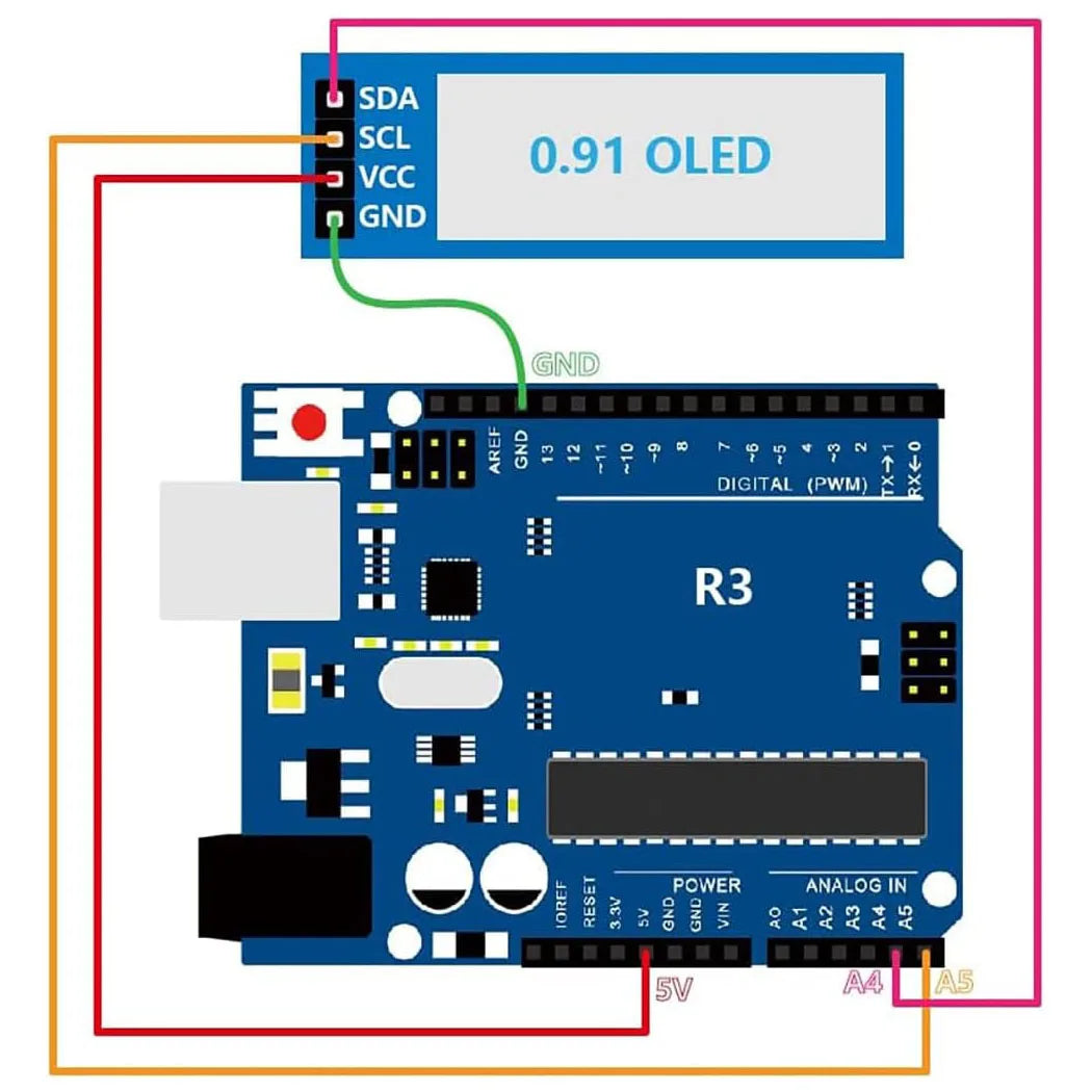 0.91 inch OLED display module white/blue OLED 128X32 LCD LED Display SSD1306 12832 0.91 IIC i2C Communicate for ardunio